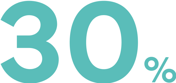 30 percent